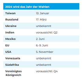 Etf express european award 2024